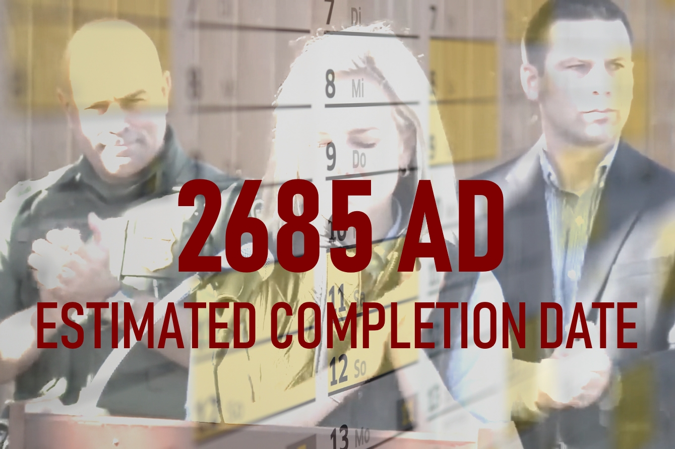 Estimated Completion Date for Border Wall: 2685 AD